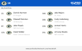 PFN_Draft_result_1740236595584.png