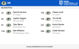 PFN_Draft_result_1742922185896.png