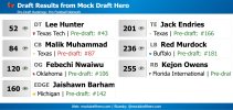 mock-draft-hero-results-2026-03-30-66704.jpg