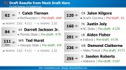 mock-draft-hero-results-2026-04-05-62720.jpg
